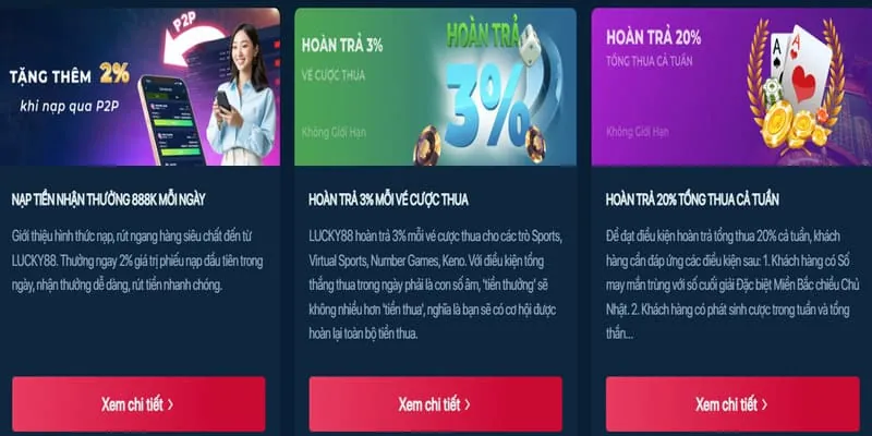 Hoàn trả hàng tuần Mostbet
